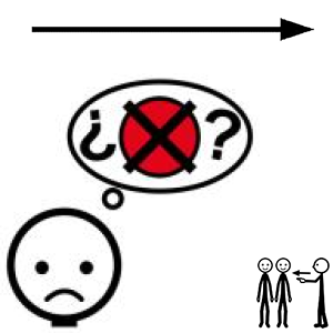 Arasaac 150-f77fe705bee732fa84c4bc174cfdd02b