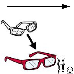 Arasaac 150-f8264c8c833fe27449a662d633650492