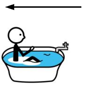 Arasaac 150-f86a60091cb96073d76512afc7c7080a