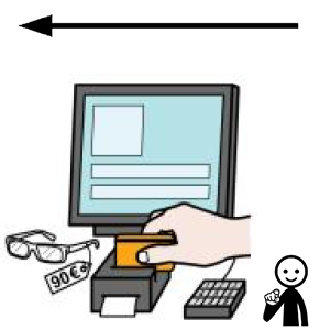 Arasaac 150-f907ce81a9fa76618a6083e91db35c63