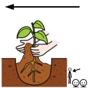 Arasaac 150-f929a3f176e108127331bcb23aa1555f