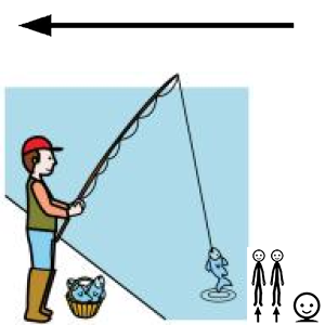 Arasaac 150-f959fe2c42846823e198f2837578be92