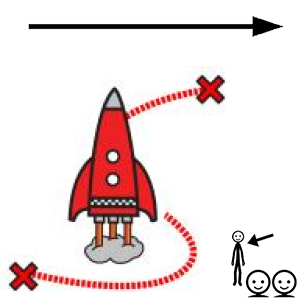 Arasaac 150-f980729140530df69ecc02df429192c1