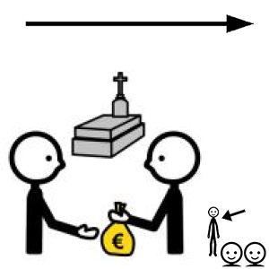 Arasaac 150-f994dfa6d2e63433f863209cae84db9b