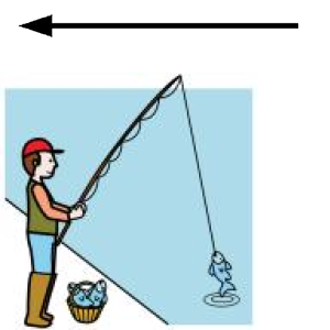 Arasaac 150-fa7ad45cc8a947091f158ad58e0e3c8c