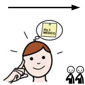 Arasaac 150-fab9bbd8afa55c77548aeff787a8066b