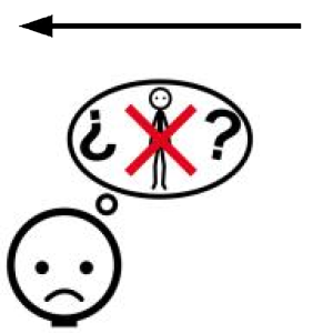 Arasaac 150-fafd97e6d6f4d73caf83afaf8f572ff5