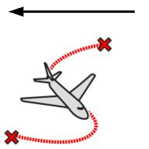 Arasaac 150-fb01d276a48eefbe5bd3bb205aff7c57