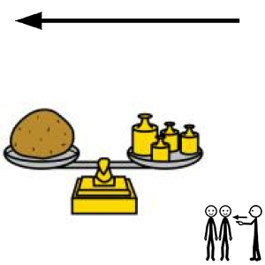 Arasaac 150-fb229d748101ae66e570c8cbb32eddd7