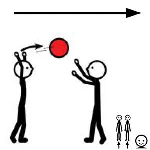 Arasaac 150-fb4daff7ed65be1f7826cb929d39c07