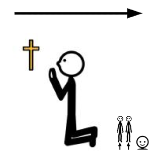 Arasaac 150-fb997671660078a1fdc2db88d744f487