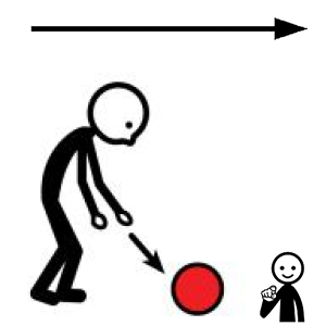 Arasaac 150-fbbd8bdb578d0bb2929e068d305d7b7b