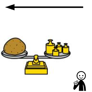 Arasaac 150-fc153a98d76ece142e05b409ac05a2c4