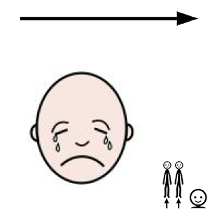 Arasaac 150-fdc6758e9eac8757cfa2e523658ae9aa