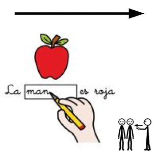 Arasaac 150-fdf9f2b0f272f9bc930f477bdeac50cc