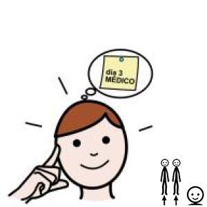 Arasaac 150-fe0643d41656dbf68f108a11cd54f1b7