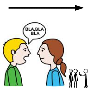 Arasaac 150-feb401e04f82ac2e7b6818f8cd01ea0a