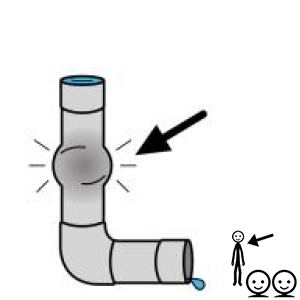 Arasaac 150-ff6f0bfa87a03e74636b539094fd5ffc