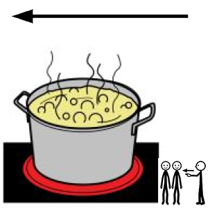 Arasaac 150-ff8623578de3a01ddcb814e828d75080