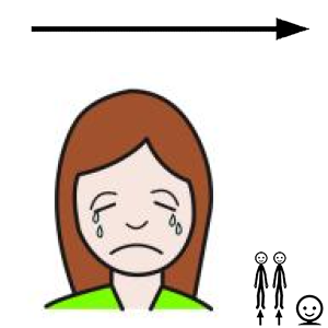 Arasaac 150-ffceb5a7369277811f65c9dbbc44a61